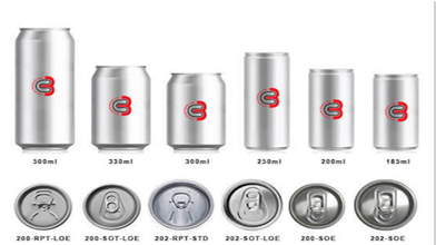 Ceylon Beverage Can to digitise its canmaking operations