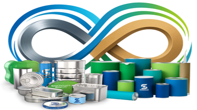 Sonoco Unifies Global Packaging Operations