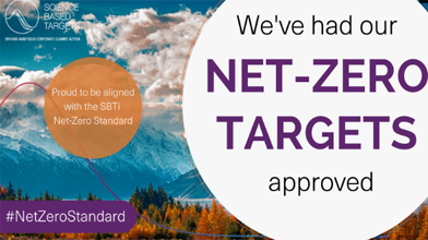 Trivium Packaging Secures SBTi Approval for 1.5°C-Aligned Net-Zero Target